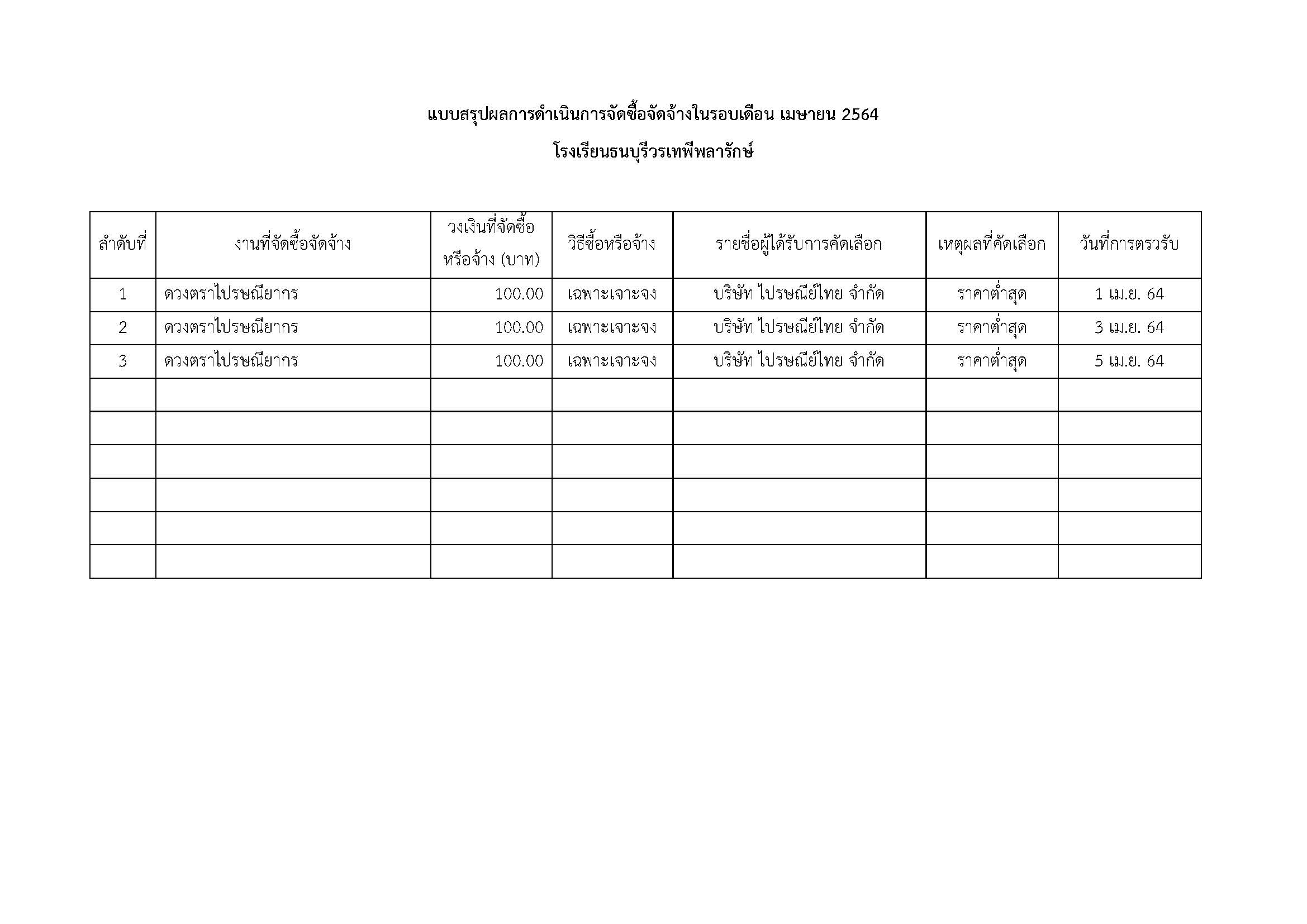 progressiveplan Page 5